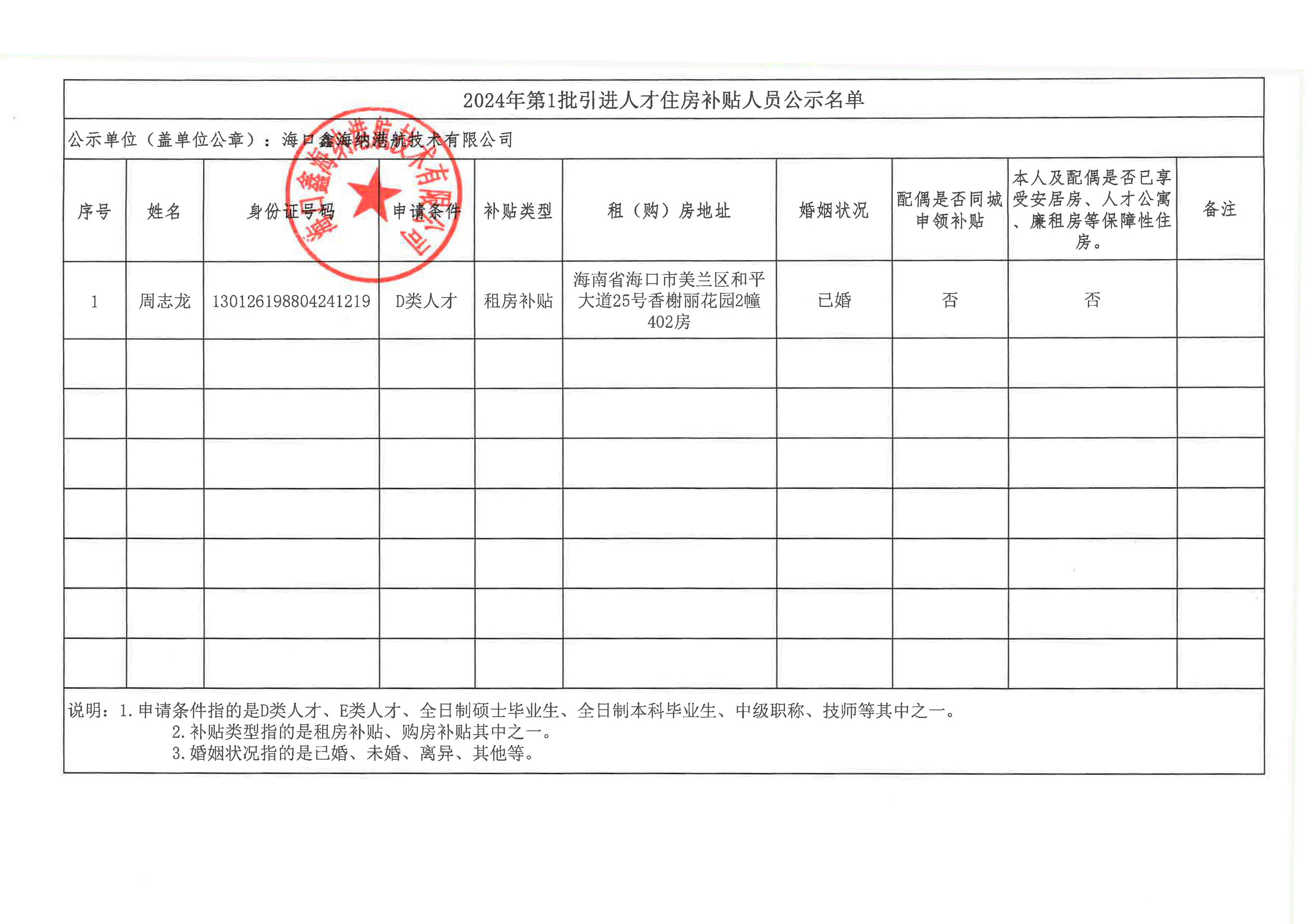 引進(jìn)人才住房補(bǔ)貼公示材料-1.jpg